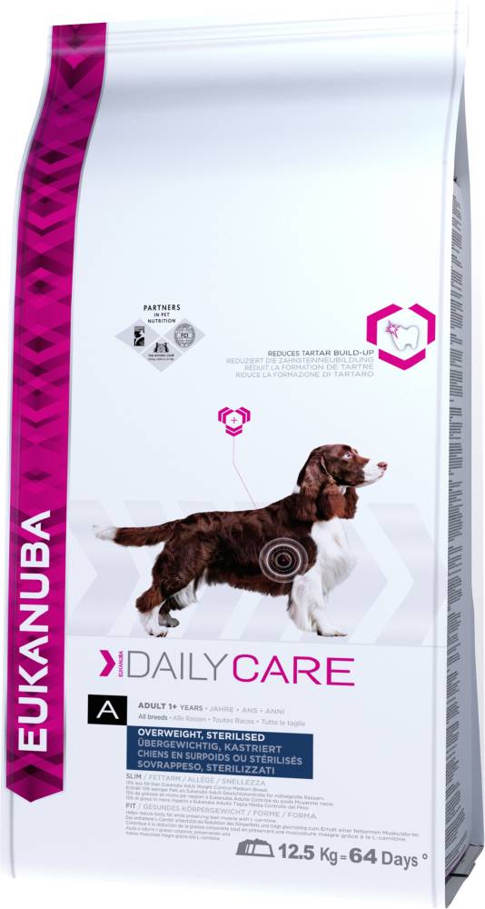 Eukanuba Adult kanalihaga ülekaalulistele koertele 12 kg