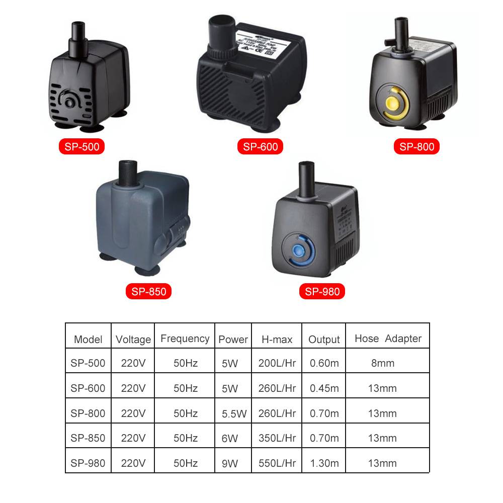 Circulation pump 'SP-980' 10W 550 l/h