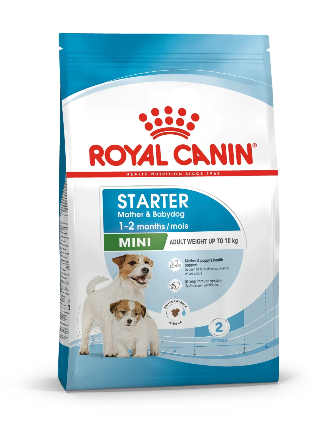 Royal Canin SHN Mini Starter 1kg
