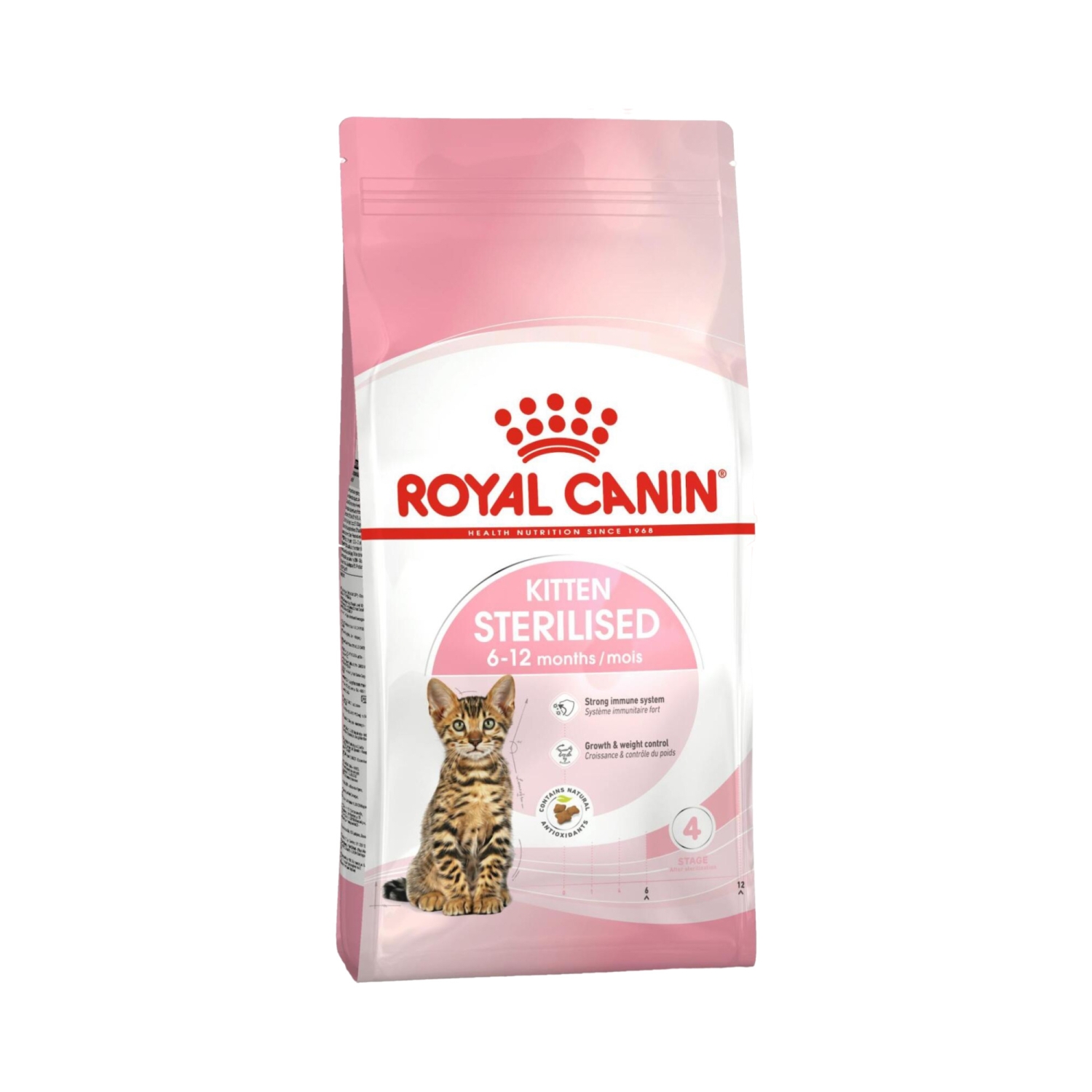 Royal Canin FHN Kitten Sterilised 0.4kg